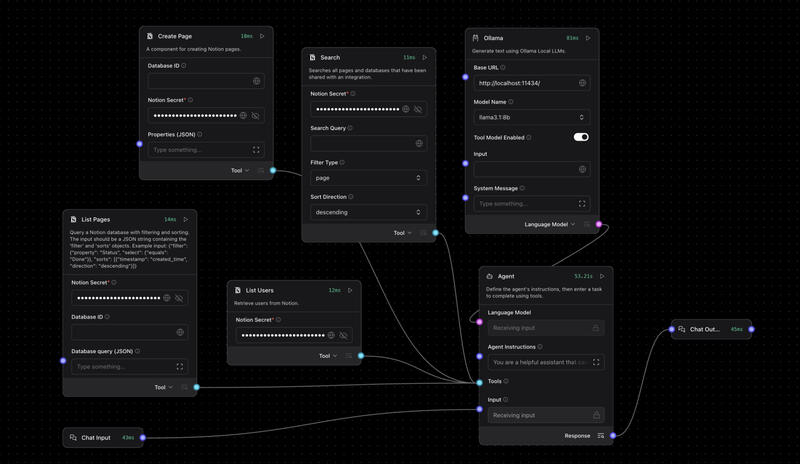 Langflow Workflow Langflow Workflow