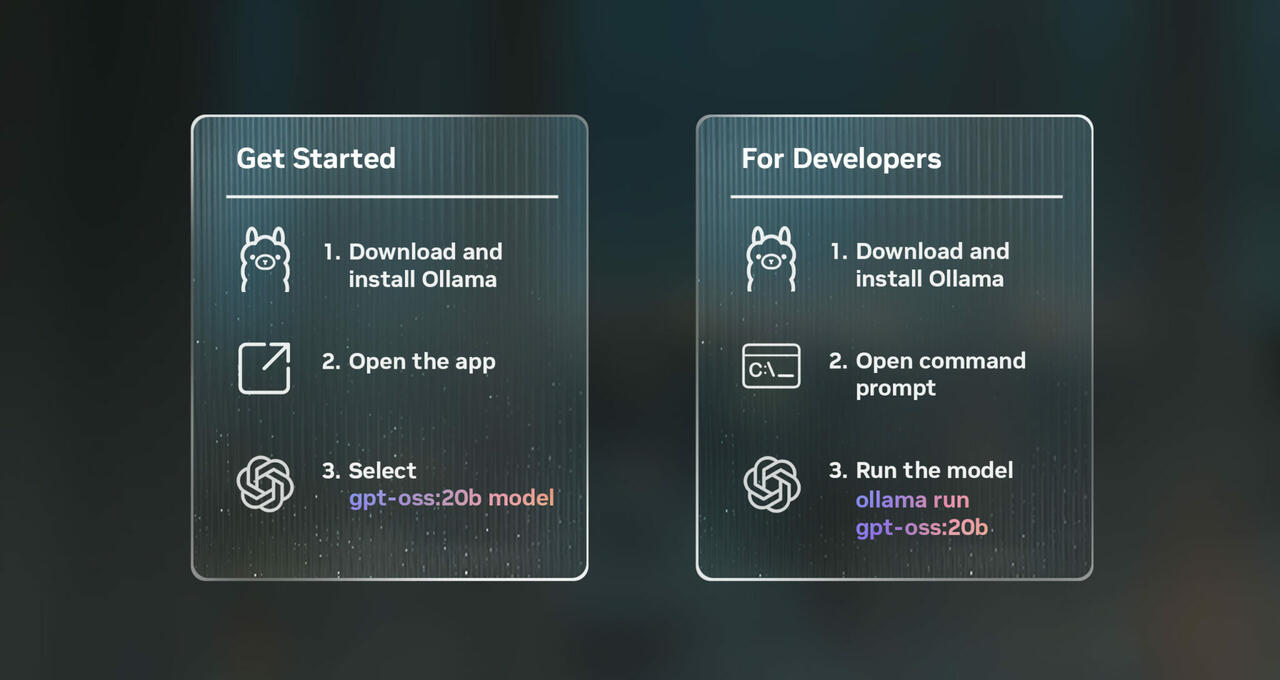 OpenAI GPT OSS Modelle lokal auf GeForce RTX Grafikkarten laufen schnell  Bild © NVIDIA, OpenAI