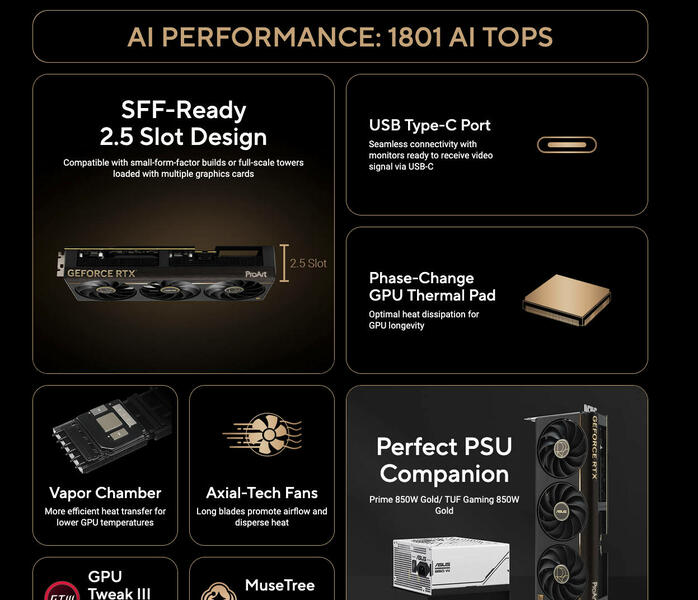 ASUS ProArt GeForce RTX 5080 Feature ASUS ProArt GeForce RTX 5080 Feature