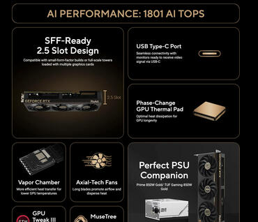 ASUS ProArt GeForce RTX 5080 Feature