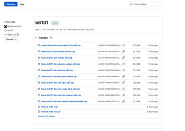 Llama.cpp Git Repo