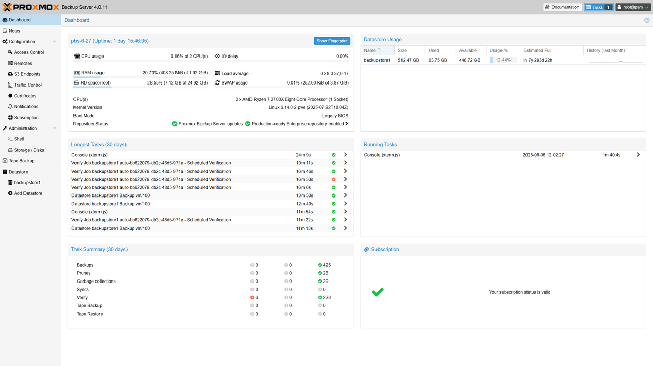 Proxmox Backup Server 4.0 Dashboard  Bild © Proxmox