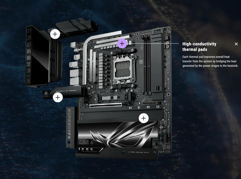 ASUS ROG Crosshair X870E HERO BTF Kühlung ASUS ROG Crosshair X870E HERO BTF Kühlung