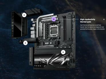 ASUS ROG Crosshair X870E HERO BTF Kühlung