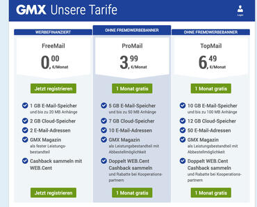 Kostenloses Emailkonto GMX Preise