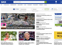 GMX erklärt: Der deutsche E-Mail-Dienst und das Webportal mit DSGVO und lokalem Hosting
