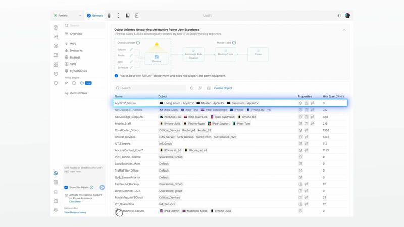 UniFi Network 9.4 Objekt Netzwerk UniFi Network 9.4 Objekt Netzwerk