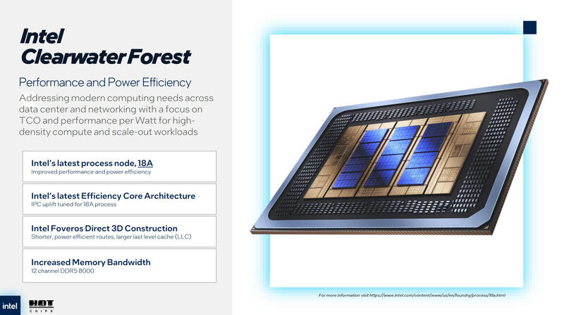 Intel Xeon Zukunftsausblick: Clearwater Forest packt 288 Skymont E-Cores und reichlich Cache für Server