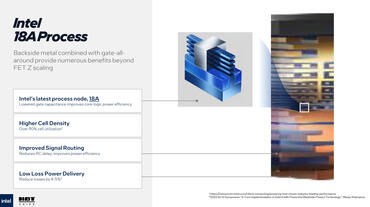 Intel Xeon Clearwater Forest 18A Prozess