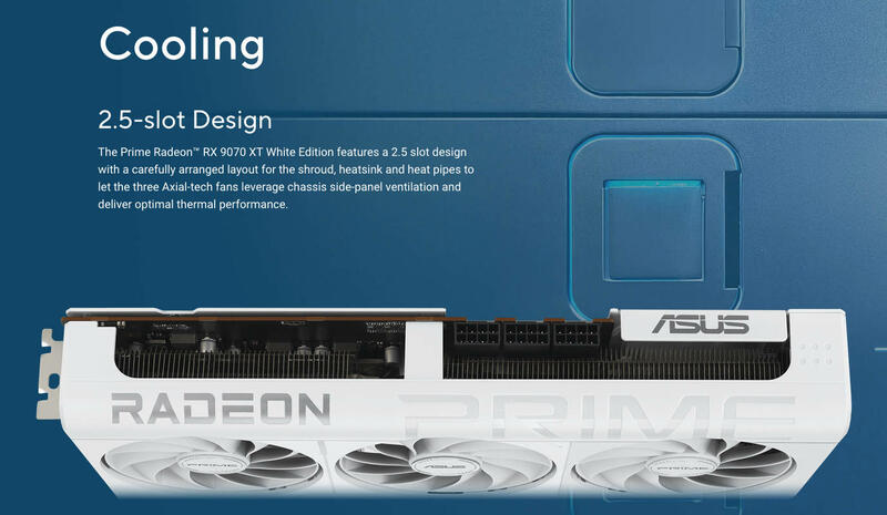 Radeon RX 9070 XT Prime White Edition PCB und Stromstecker Radeon RX 9070 XT Prime White Edition PCB und Stromstecker