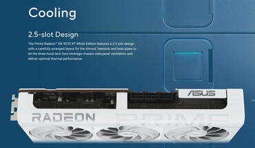 Radeon RX 9070 XT Prime White Edition PCB und Stromstecker
