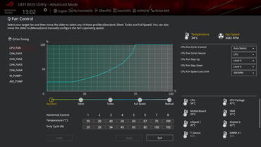 ASUS ROG Crosshair X870E HERO BIOS Q Fan