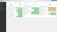 Proxmox Datacenter Manager 0.9 Beta kommt mit EVPN SDN, Rust Stack und Debian 13 Base