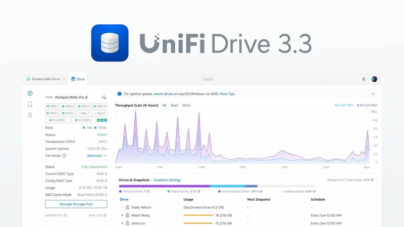 Ubiquiti UniFi Drive 3.3 Ubiquiti UniFi Drive 3.3