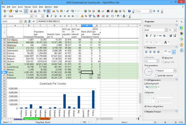 OpenOffice Calc