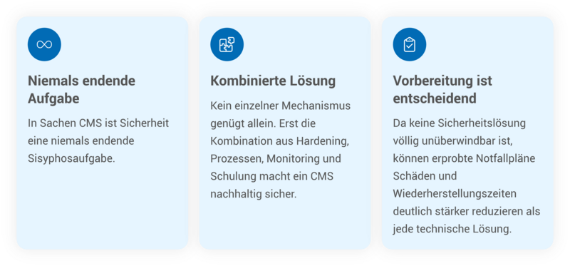 Von Phishing bis Ransomware GRAFIK 6 Von Phishing bis Ransomware GRAFIK 6