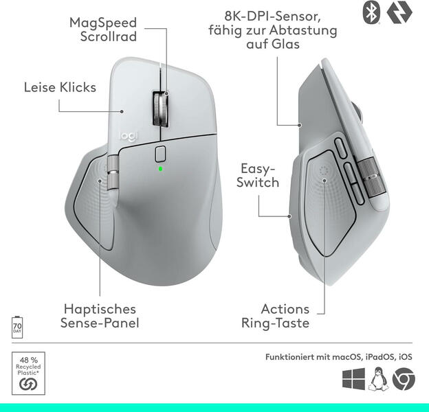 Logitech MX Master 4 Tasten