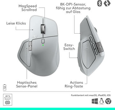Logitech MX Master 4 Tasten