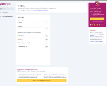 YOAST SEO