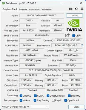 KFA2 GeForce RTX 5070 Ti HOF GPUz