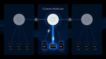 UniFi Network 9.5 Custom Multicast