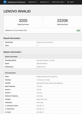 Intel Core Ultra 200K Plus Benchmark