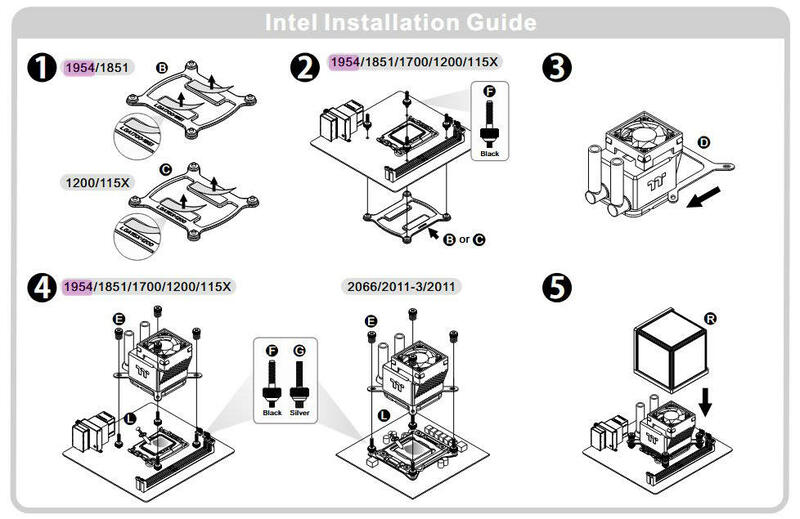 Intels nächster Desktop-Sockel LGA-1954 für Nova Lake-S behält Kühlerkompabilität