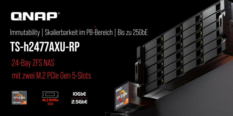 QNAP TS-h2477AXU-RP: Neues 24-Bay-ZFS-NAS mit Ryzen 7 PRO, PCIe Gen5 M.2 und integriertem 10GbE