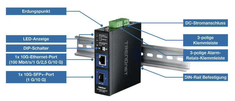 TRENDnet TI F711SFP Anschlüsse TRENDnet TI F711SFP Anschlüsse
