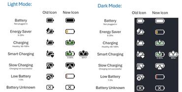 Windows 11 KB5067035 November Update Icons