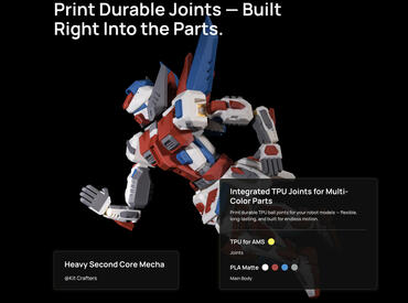 Bambu Lab H2C Druck 2