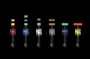 Bambu Lab H2C Hot Ends