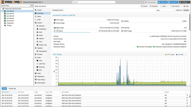 Proxmox VE 9.1 vorgestellt mit OCI-basiertem LXC, vTPM-Snapshots und besserer SDN-Beobachtbarkeit