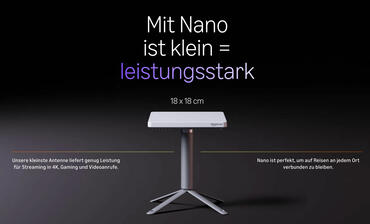 Amazon Satellitennetzwerk Leo Nano Amazon Satellitennetzwerk Leo Nano