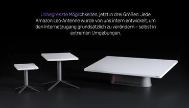 Amazon Satellitennetzwerk Leo startet mit Gigabit-Terminals und privaten Netzwerken zu AWS