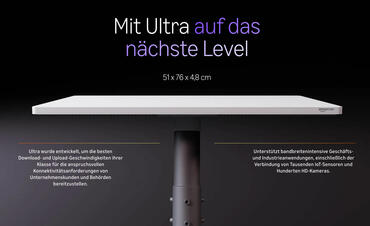 Amazon Satellitennetzwerk Leo Ultra Amazon Satellitennetzwerk Leo Ultra