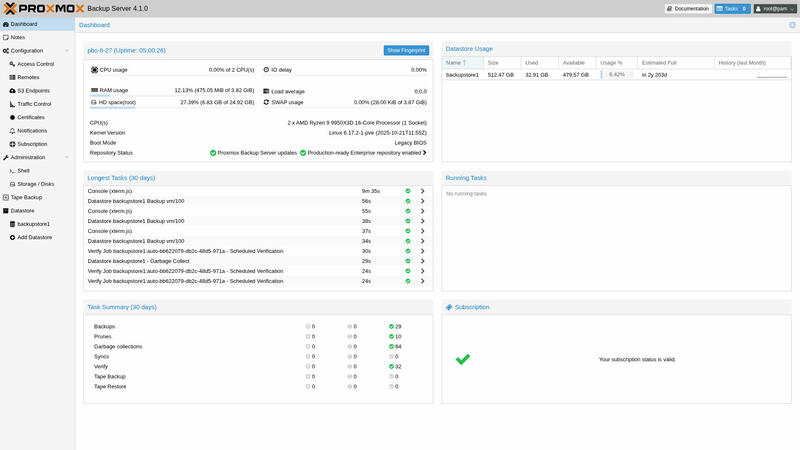 Proxmox Backup Server 4.1 kommt mit Debian 13.2, Kernel 6.17 und einer genaueren Traffic-Kontrolle