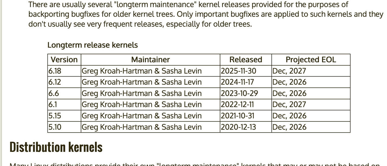 Linux 6.18 wird zum 2025 LTS Kernel  Bild © Kernel