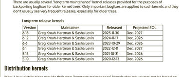 Linux 6.18 wird zum 2025 LTS-Kernel: Zwei Jahre Support bis Dezember 2027