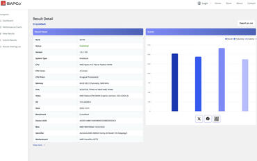 AMD Ryzen AI 5 430 in Benchmark Datenbank