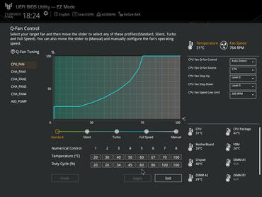 ASUS TUF GAMING B850 PLUS WIFI BIOS Lüfterkurven