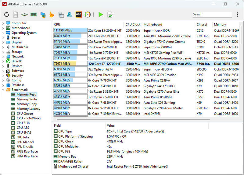 AIDA64 8.20: Unterstützung für externe LCD-Bildschirme, schnelleren Speichertests und Ende von 32-Bit-Windows