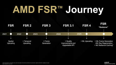 AMD Adrenalin 25.12.1 WHQL-Treiber mit FSR „Redstone” und neuer Radeon AI Pro-Unterstützung zum Download bereit