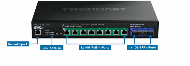 TRENDnet TPE 7124SBF Anschlüsse