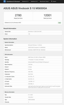 Ryzen AI 9 465 Benchmarks Ryzen AI 9 465 Benchmarks