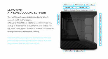 Lian Li Vector V100 MINI Lüfter