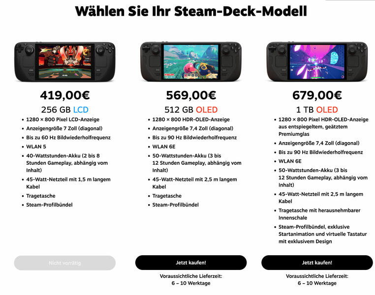 Valve nimmt das Steam Deck 256 GB LCD aus dem Sortiment und setzt