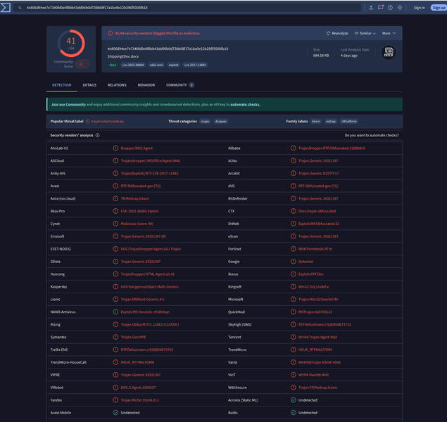 VirusTotal Viran Malware Scanner