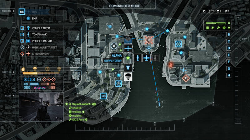 Battlefield 4 Commander Modus 2