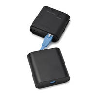 AirStation Wireless N300 